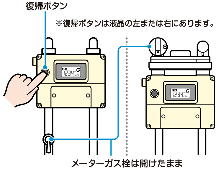 復帰ボタンをしっかりと押し、ゆっくりと手を離す