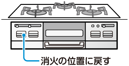 消火の位置に戻す