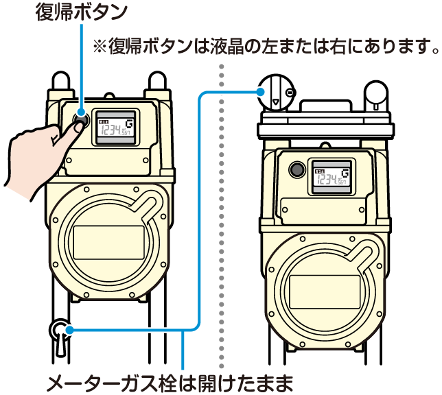 復帰ボタン メーターガス栓は開けたまま