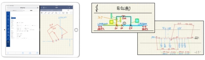 左画面：当システム／右画面：ノートアプリ