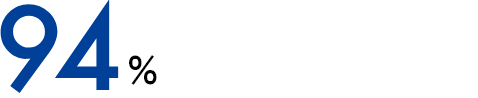 94%