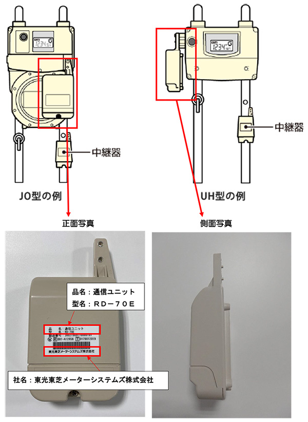 東京ガス ： 東光東芝メーターシステムズ（株）製通信ユニットの交換作業について
