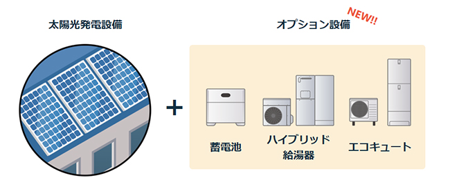 ❤ソーラー充電式❣毎日点灯しても電気代0円で経済的 ❤33m バブルライト