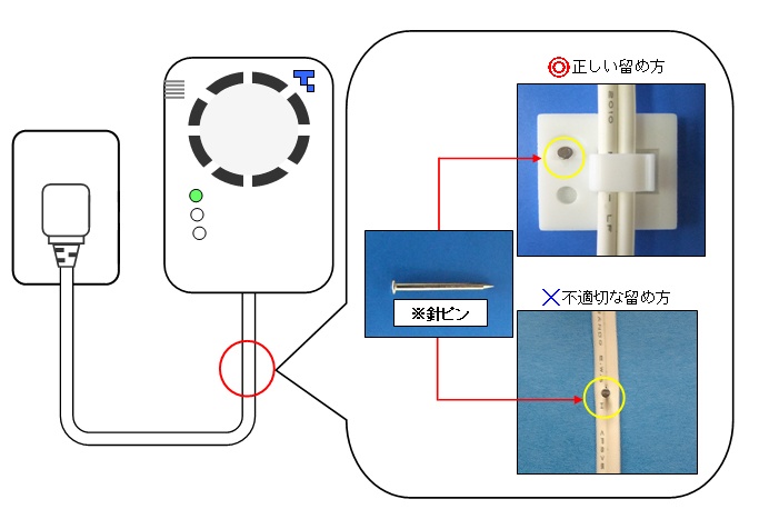 正しい留め方