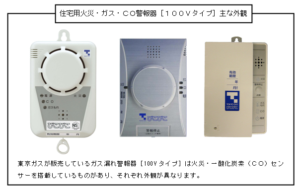 住宅用火災・ガス・CO警報機［100Vタイプ］主な外観