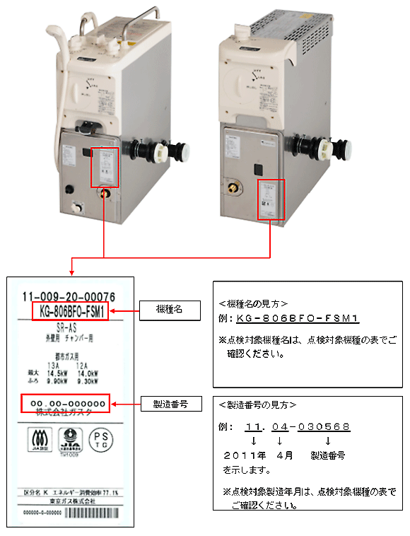 対象機種の見分け方 ※点検対象機種名は、点検対象機種の表でご確認ください。