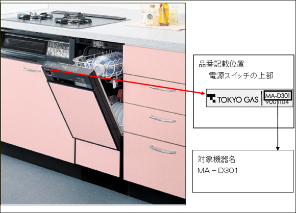 品番記載位置　電源スイッチの上部