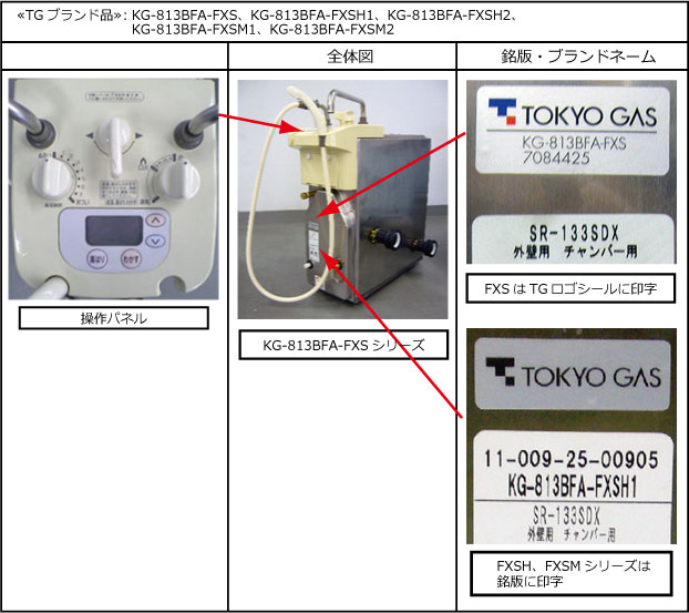 TGブランド品：KG-813BFA-FXS、KG-813BFA-FXSH1、KG-813BFA-FXSH2、KG-813BFA-FXSM1、KG-813BFA-FXSM2の見分け方