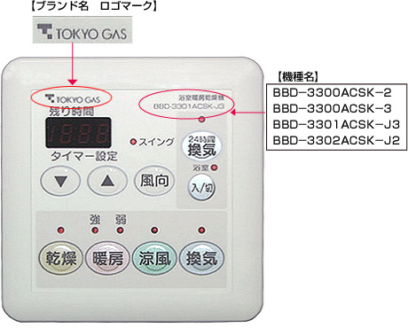 該当品の見分け方