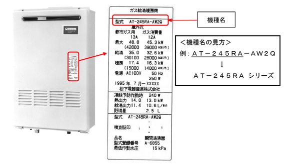 該当品の見分け方例