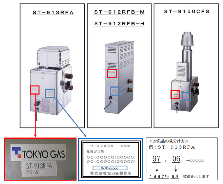 東京ガス ： （株）世田谷製作所製「風呂がま（追いだき専用）」の点検