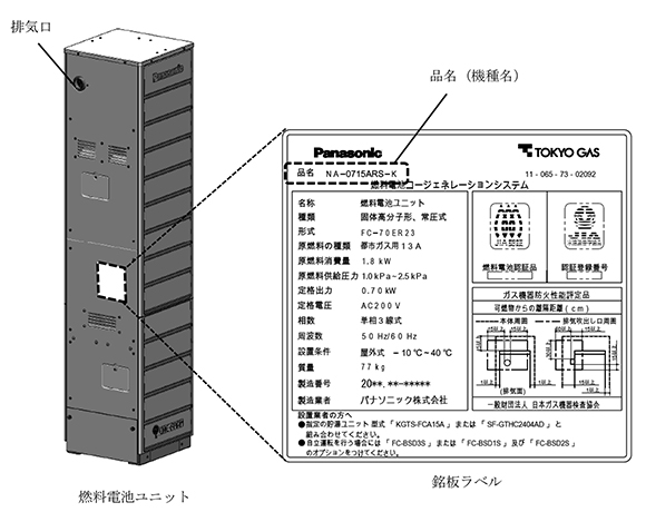 超激得低価ⓘ 河村（カワムラ） NQF3 NQF3 1508NK K-material-shop - 通販 - PayPayモール 電灯分電盤 特価豊富な