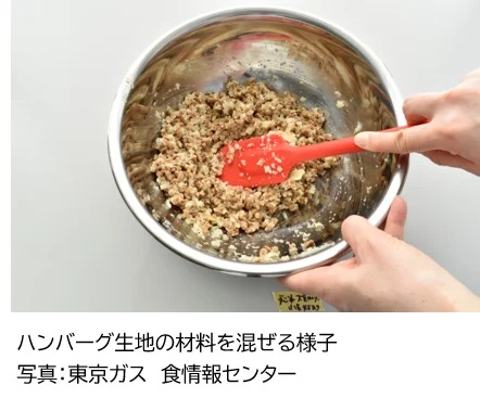 ハンバーグ生地の材料を混ぜる様子 写真：東京ガス 食情報センター