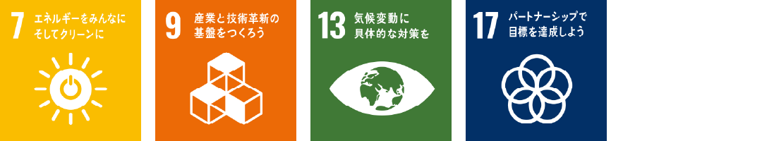 SDGs7 9 13 17