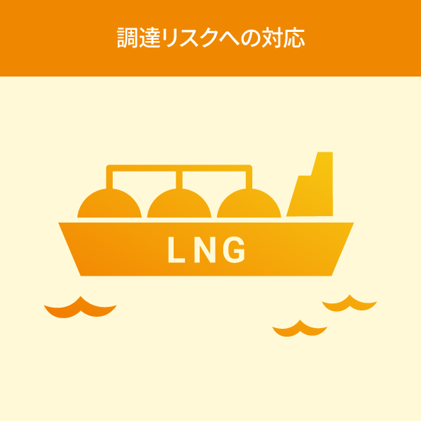 調達リスクへの対応
