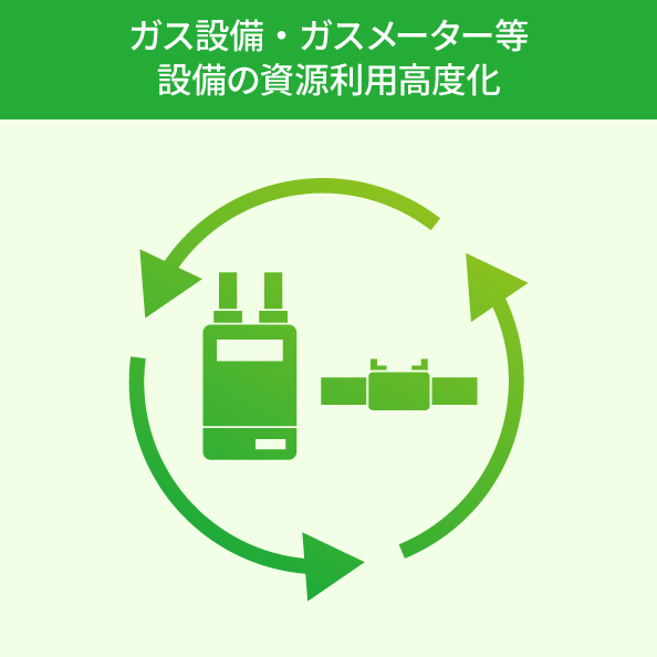 ガス設備・ガスメーター等設備の資源利用高度化