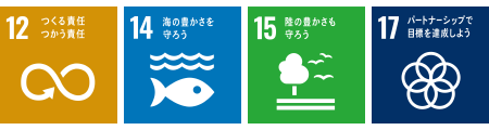 SDGs 12 14 15 17