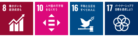 SDGs 8 10 16 17
