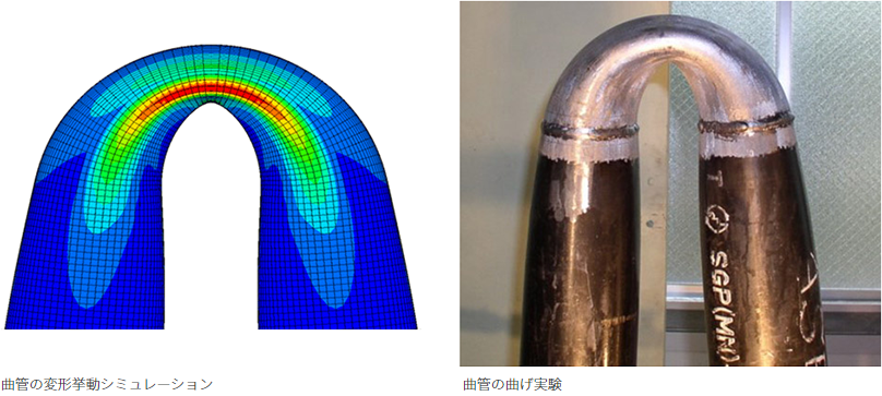 左：曲管の変形挙動シミュレーション／右：曲管の曲げ実験