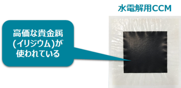 水電解用CCM