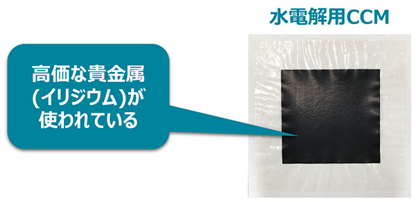水電解用CCM