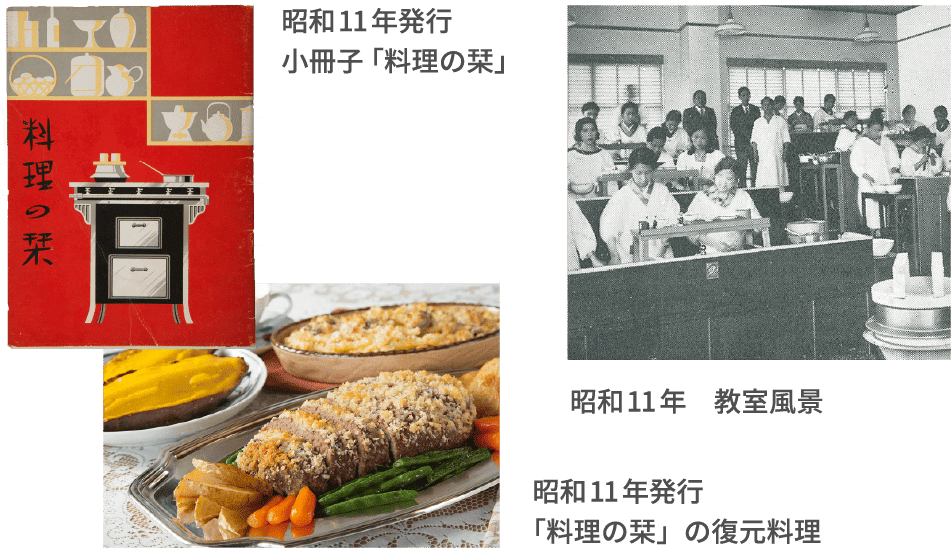 昭和11年発行小冊子「料理の栞」 昭和11年　教室風景 昭和11年発行「料理の栞」の復元料理